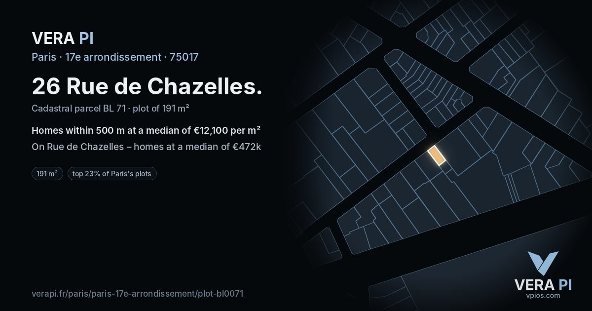 26 Rue de Chazelles, 17e arrondissement at night – the plot lit, the parcels around coloured by the prices near them