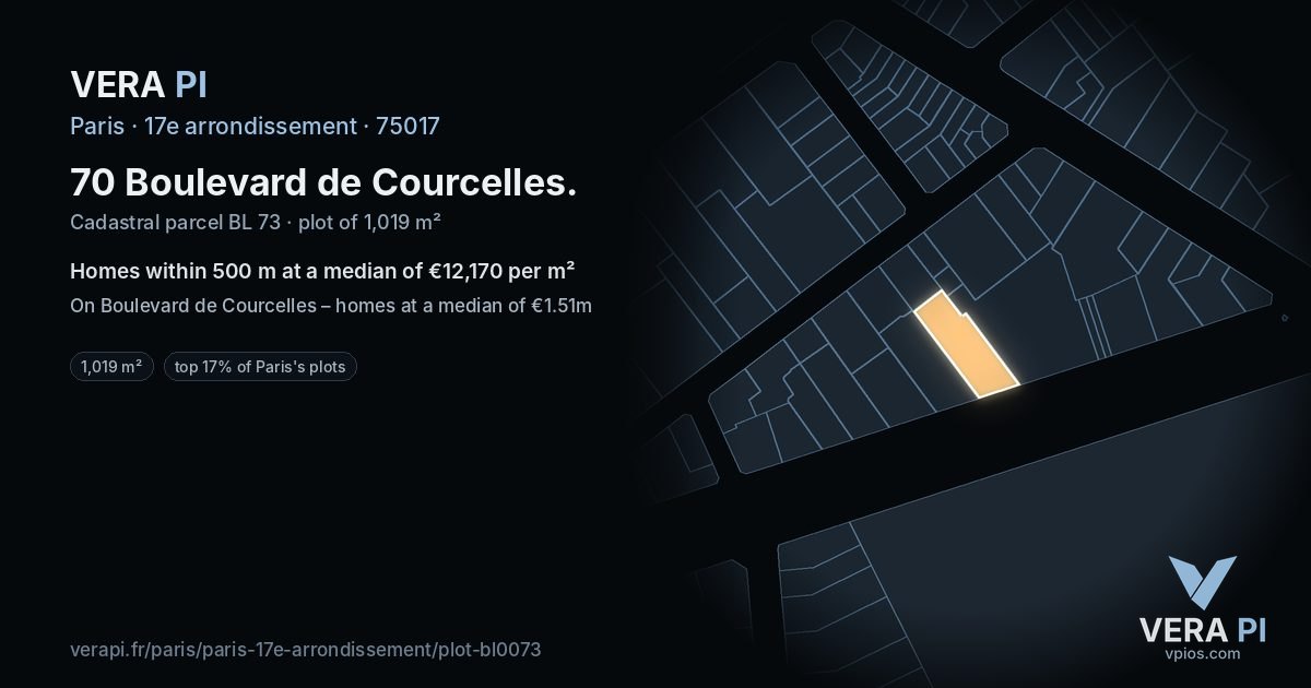 70 Boulevard de Courcelles, 17e arrondissement at night – the plot lit, the parcels around coloured by the prices near them