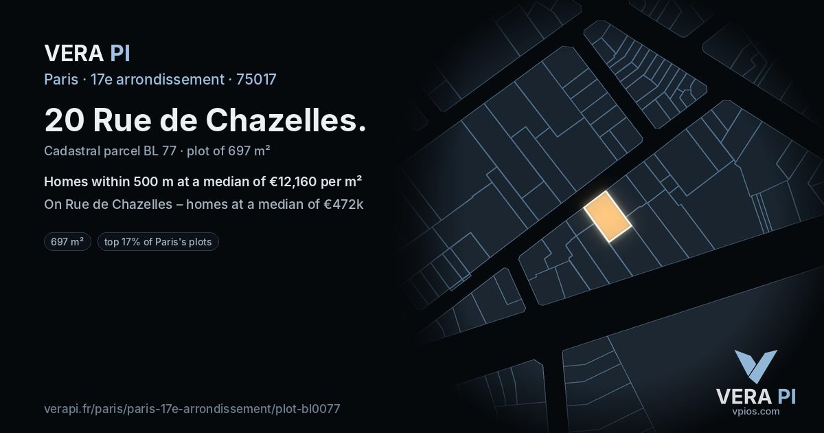20 Rue de Chazelles, 17e arrondissement at night – the plot lit, the parcels around coloured by the prices near them