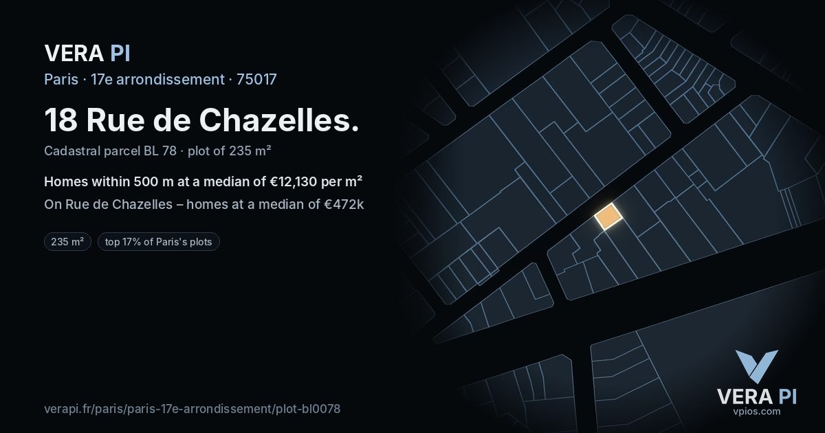18 Rue de Chazelles, 17e arrondissement at night – the plot lit, the parcels around coloured by the prices near them