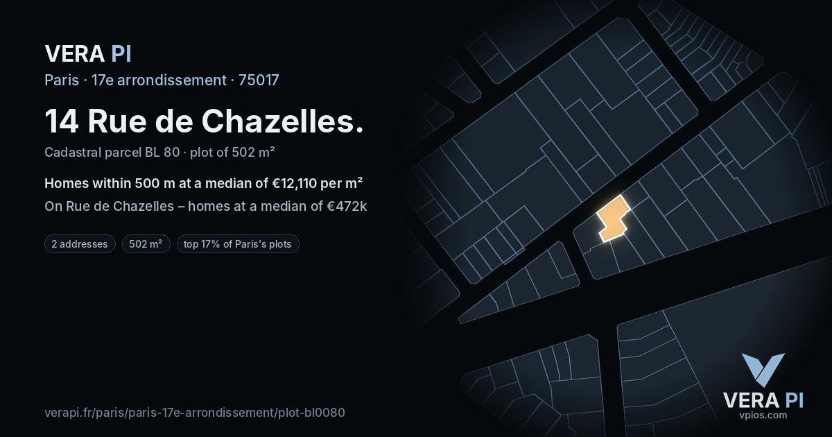 14 Rue de Chazelles, 17e arrondissement at night – the plot lit, the parcels around coloured by the prices near them