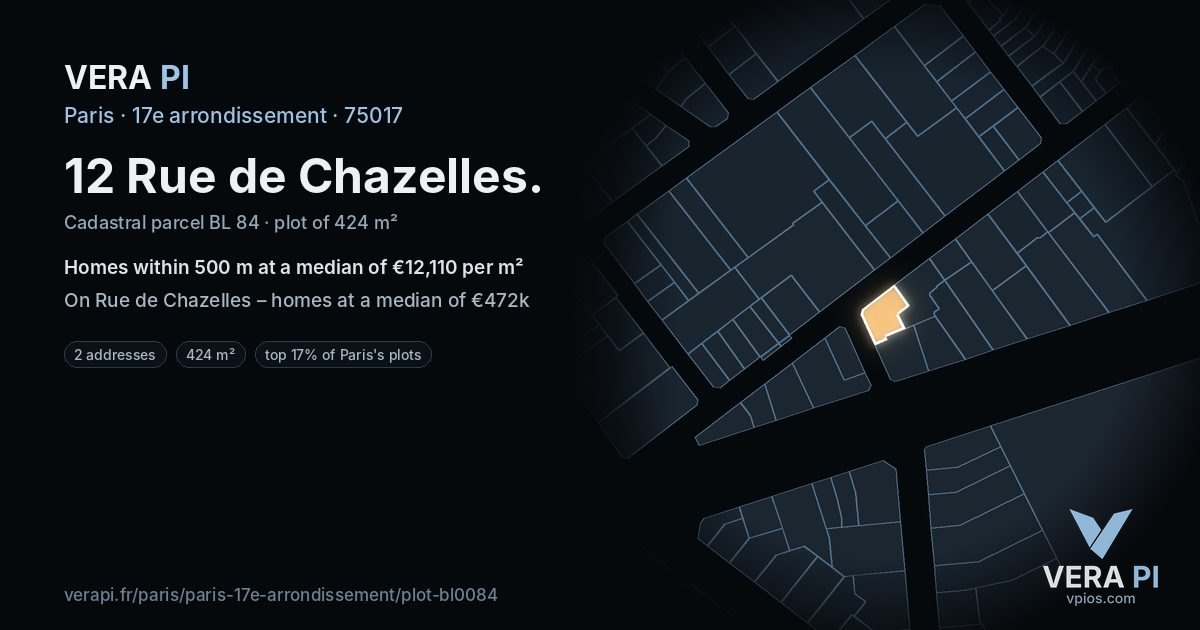 12 Rue de Chazelles, 17e arrondissement at night – the plot lit, the parcels around coloured by the prices near them