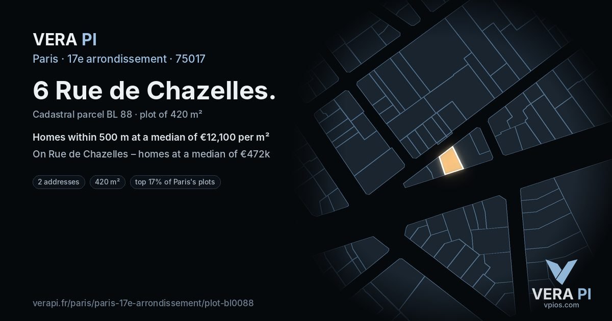 6 Rue de Chazelles, 17e arrondissement at night – the plot lit, the parcels around coloured by the prices near them