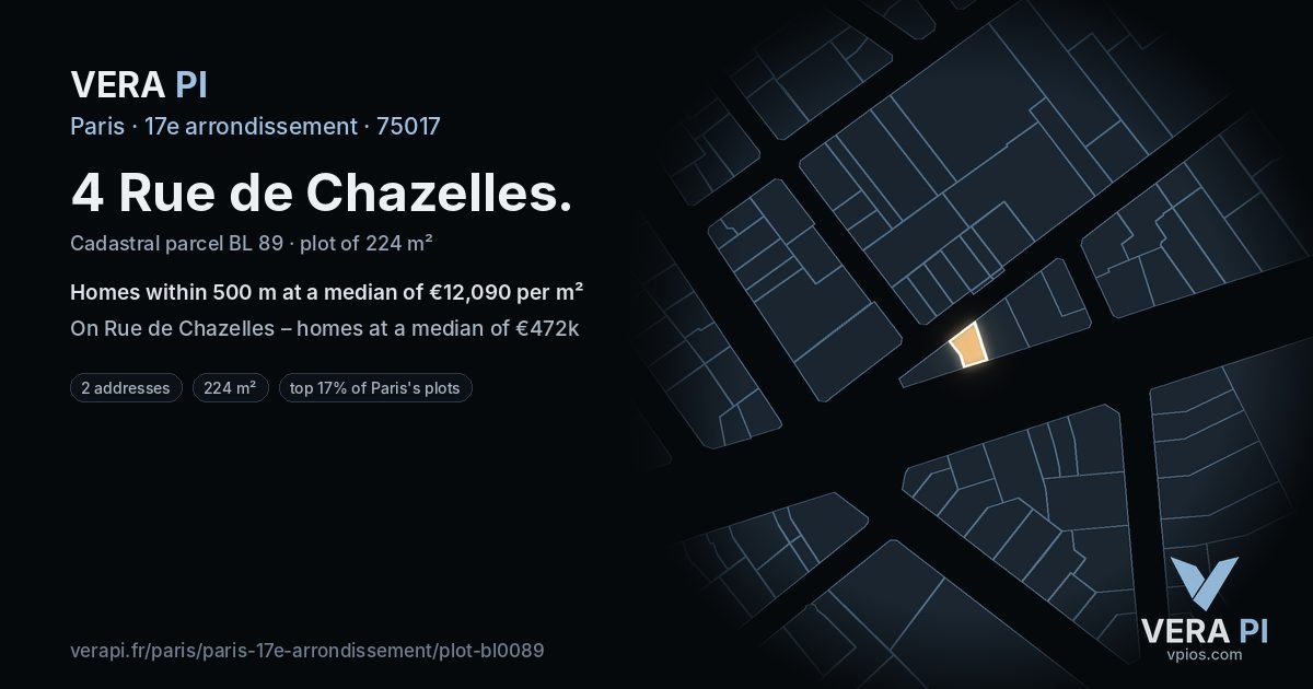 4 Rue de Chazelles, 17e arrondissement at night – the plot lit, the parcels around coloured by the prices near them