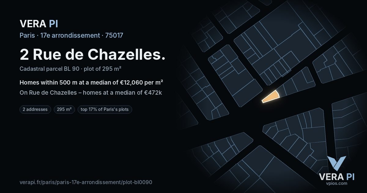 2 Rue de Chazelles, 17e arrondissement at night – the plot lit, the parcels around coloured by the prices near them
