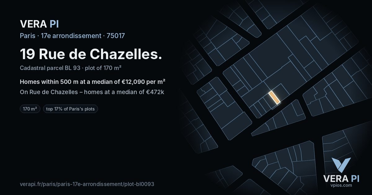 19 Rue de Chazelles, 17e arrondissement at night – the plot lit, the parcels around coloured by the prices near them