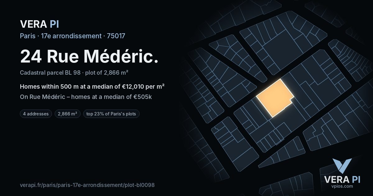 24 Rue Médéric, 17e arrondissement at night – the plot lit, the parcels around coloured by the prices near them