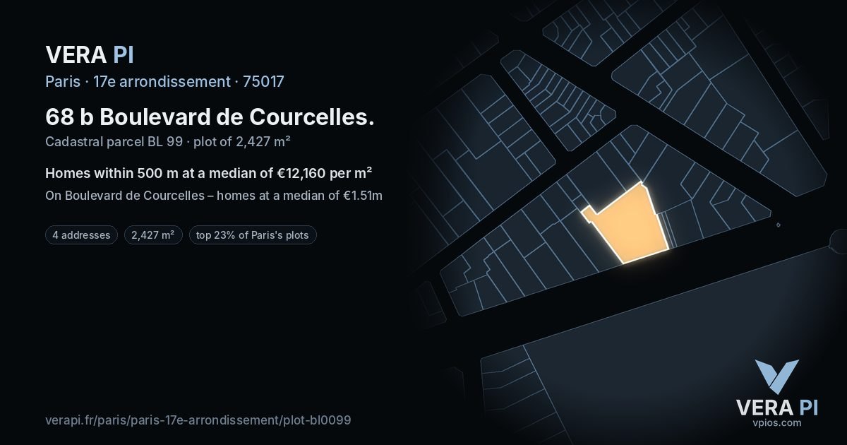 68 b Boulevard de Courcelles, 17e arrondissement at night – the plot lit, the parcels around coloured by the prices near them