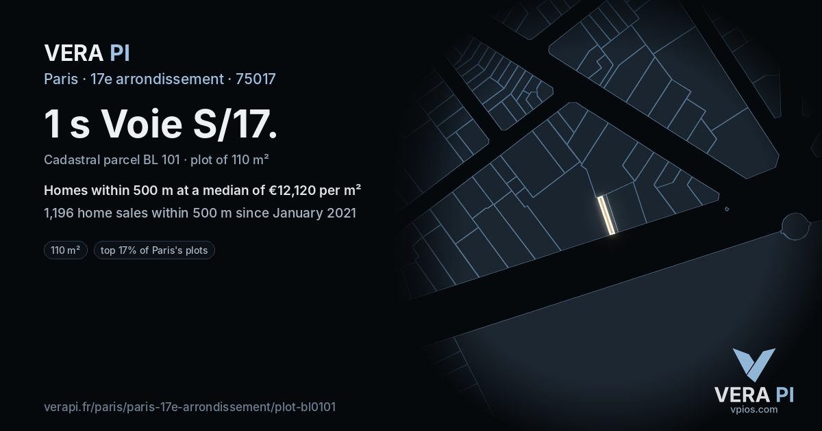 1 s Voie S/17, 17e arrondissement at night – the plot lit, the parcels around coloured by the prices near them