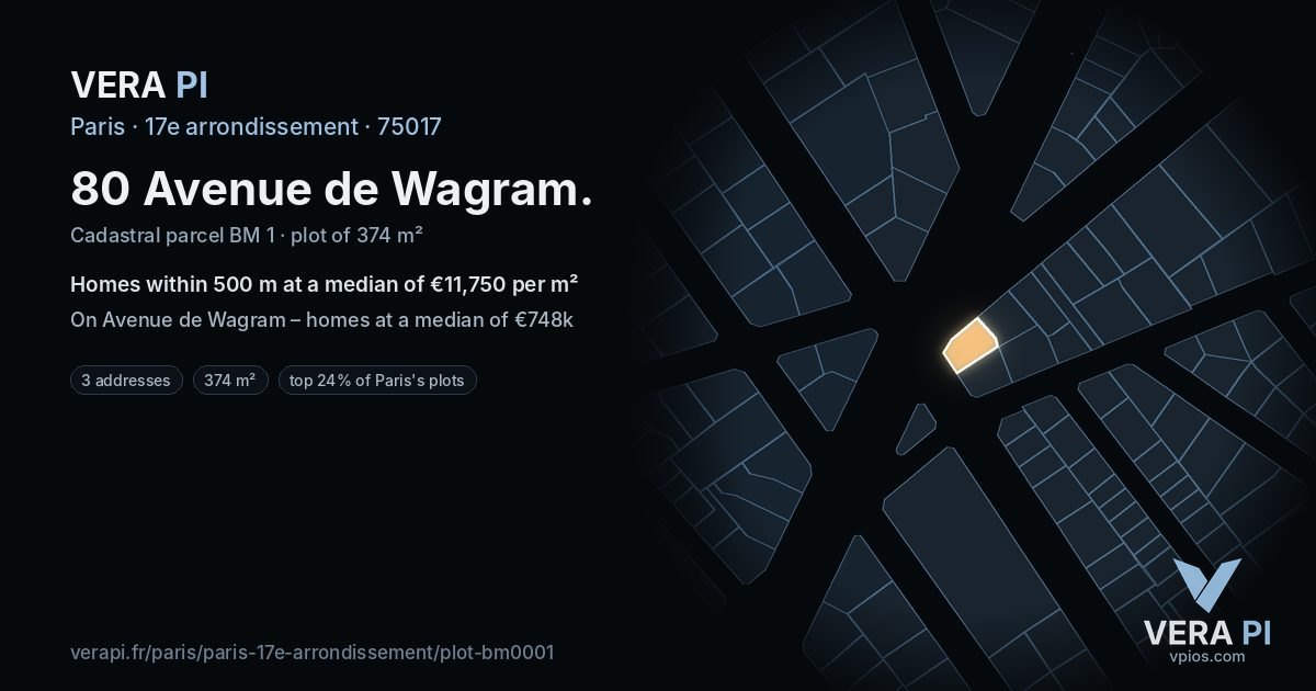 80 Avenue de Wagram, 17e arrondissement at night – the plot lit, the parcels around coloured by the prices near them