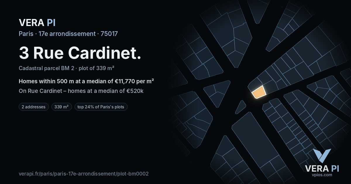 3 Rue Cardinet, 17e arrondissement at night – the plot lit, the parcels around coloured by the prices near them