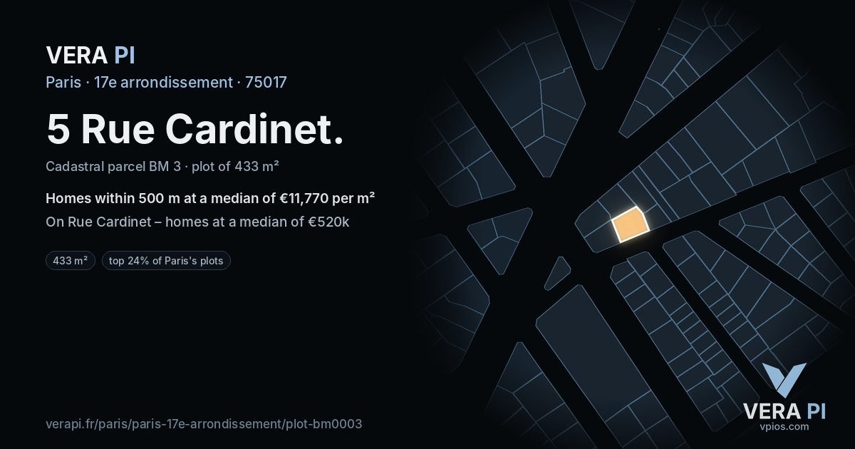 5 Rue Cardinet, 17e arrondissement at night – the plot lit, the parcels around coloured by the prices near them