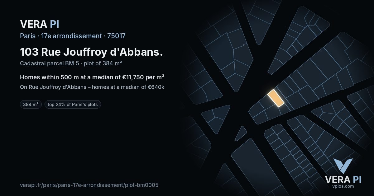 103 Rue Jouffroy d'Abbans, 17e arrondissement at night – the plot lit, the parcels around coloured by the prices near them
