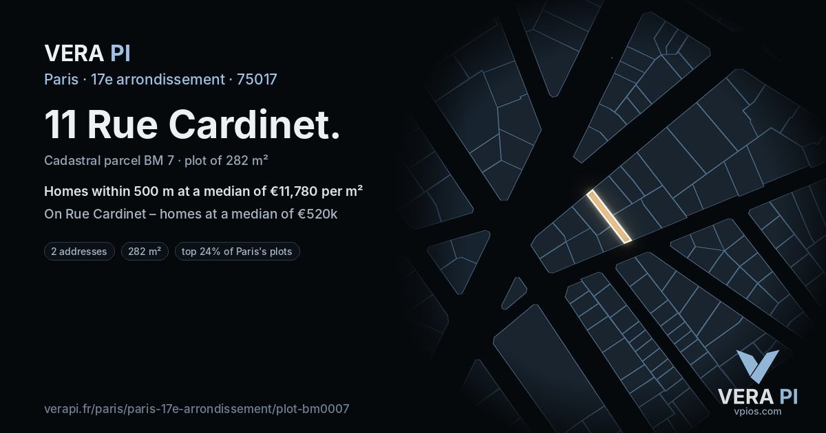 11 Rue Cardinet, 17e arrondissement at night – the plot lit, the parcels around coloured by the prices near them