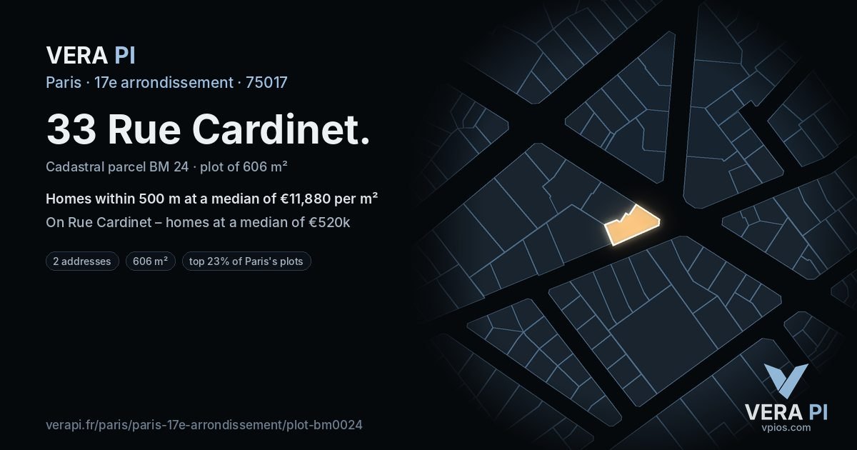 33 Rue Cardinet, 17e arrondissement at night – the plot lit, the parcels around coloured by the prices near them