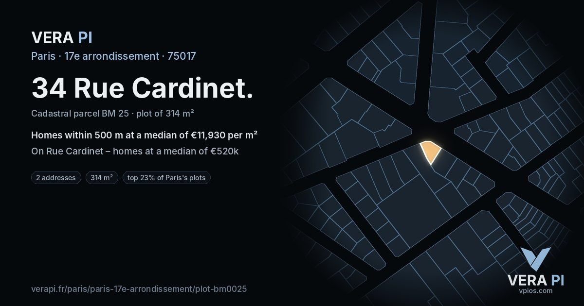 34 Rue Cardinet, 17e arrondissement at night – the plot lit, the parcels around coloured by the prices near them