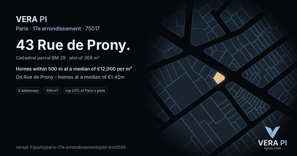 43 Rue de Prony, 17e arrondissement at night – the plot lit, the parcels around coloured by the prices near them