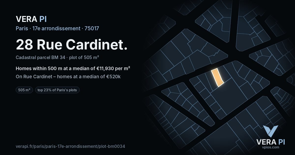 28 Rue Cardinet, 17e arrondissement at night – the plot lit, the parcels around coloured by the prices near them