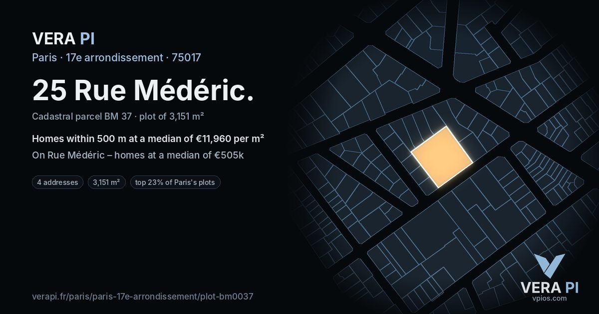 25 Rue Médéric, 17e arrondissement at night – the plot lit, the parcels around coloured by the prices near them