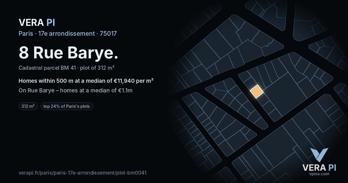 8 Rue Barye, 17e arrondissement at night – the plot lit, the parcels around coloured by the prices near them