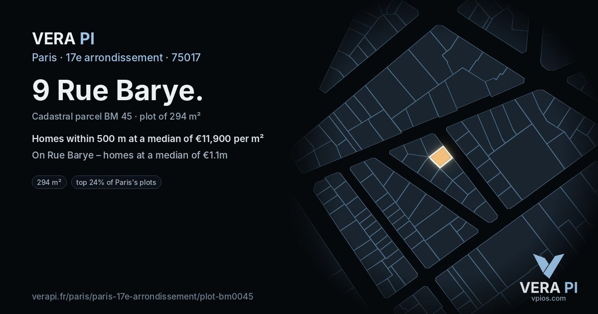 9 Rue Barye, 17e arrondissement at night – the plot lit, the parcels around coloured by the prices near them