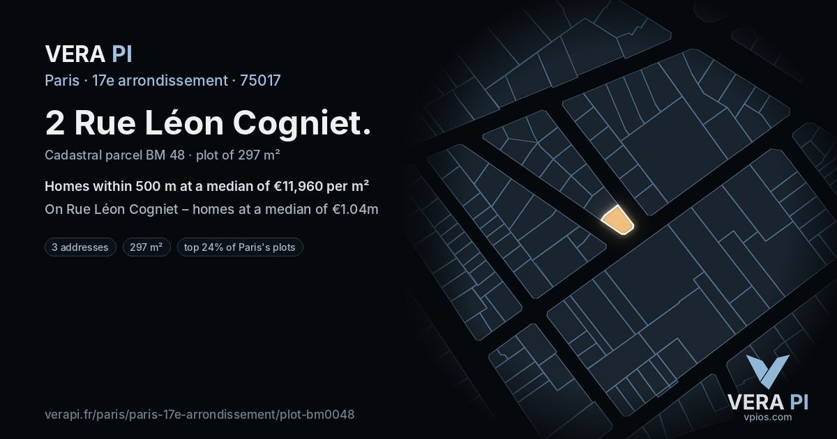 2 Rue Léon Cogniet, 17e arrondissement at night – the plot lit, the parcels around coloured by the prices near them