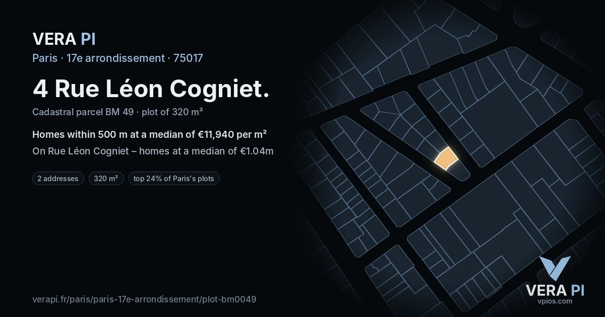 4 Rue Léon Cogniet, 17e arrondissement at night – the plot lit, the parcels around coloured by the prices near them