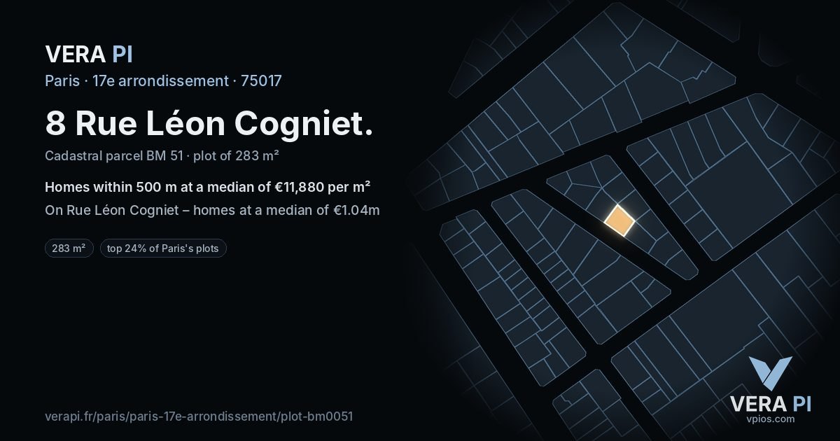 8 Rue Léon Cogniet, 17e arrondissement at night – the plot lit, the parcels around coloured by the prices near them