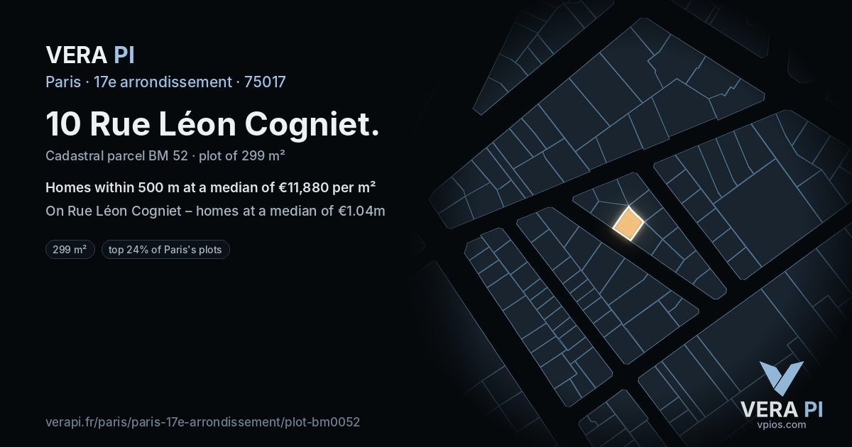 10 Rue Léon Cogniet, 17e arrondissement at night – the plot lit, the parcels around coloured by the prices near them