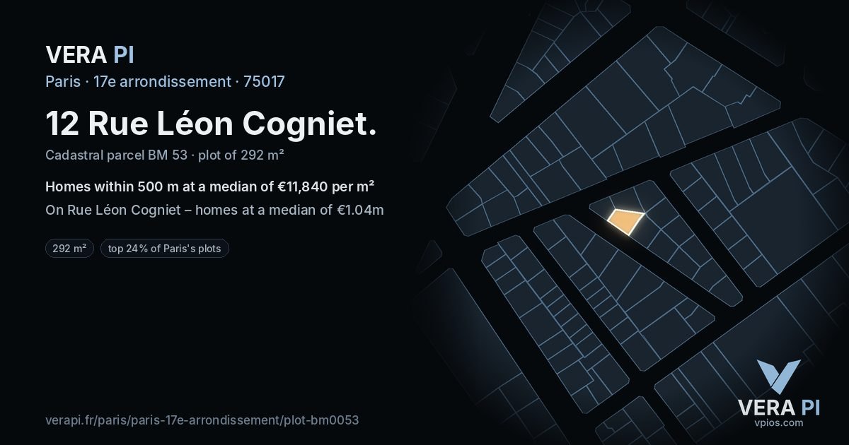 12 Rue Léon Cogniet, 17e arrondissement at night – the plot lit, the parcels around coloured by the prices near them