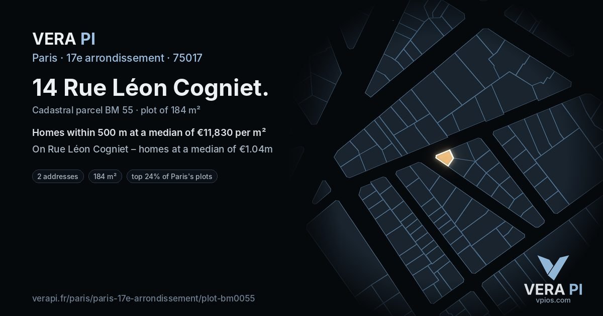 14 Rue Léon Cogniet, 17e arrondissement at night – the plot lit, the parcels around coloured by the prices near them