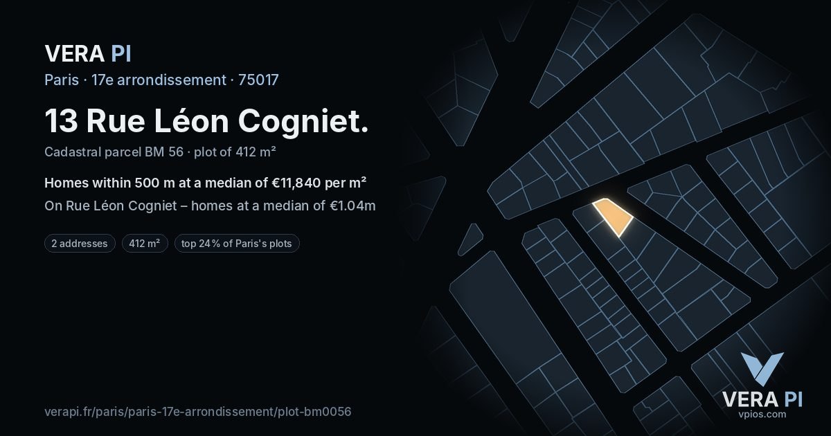 13 Rue Léon Cogniet, 17e arrondissement at night – the plot lit, the parcels around coloured by the prices near them