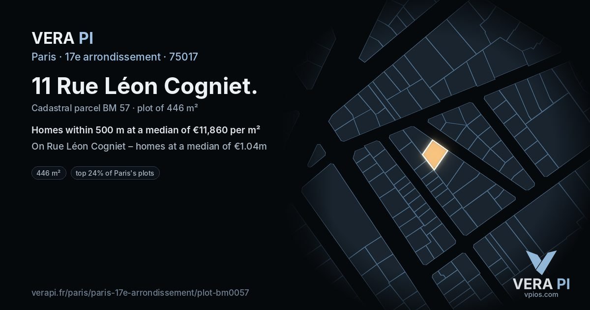 11 Rue Léon Cogniet, 17e arrondissement at night – the plot lit, the parcels around coloured by the prices near them