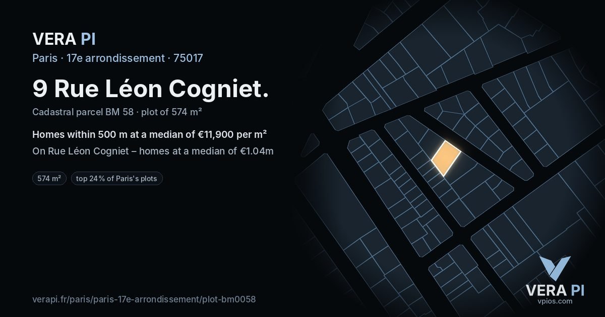 9 Rue Léon Cogniet, 17e arrondissement at night – the plot lit, the parcels around coloured by the prices near them