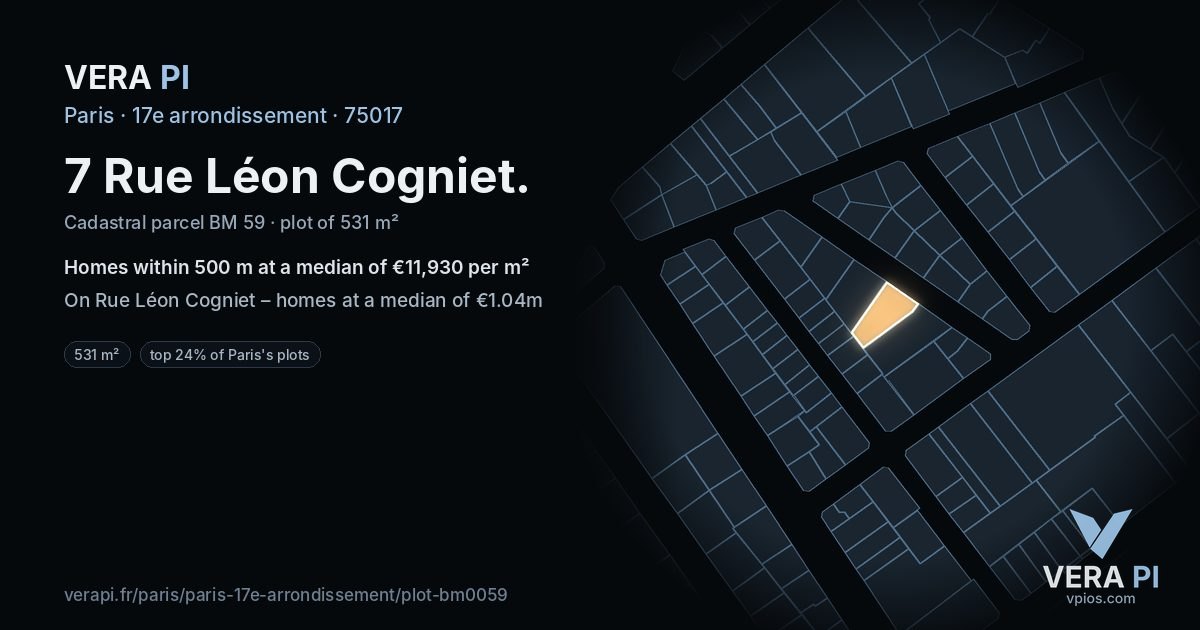 7 Rue Léon Cogniet, 17e arrondissement at night – the plot lit, the parcels around coloured by the prices near them