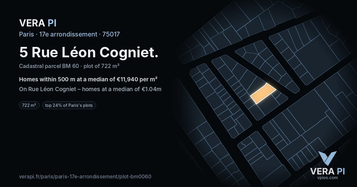 5 Rue Léon Cogniet, 17e arrondissement at night – the plot lit, the parcels around coloured by the prices near them