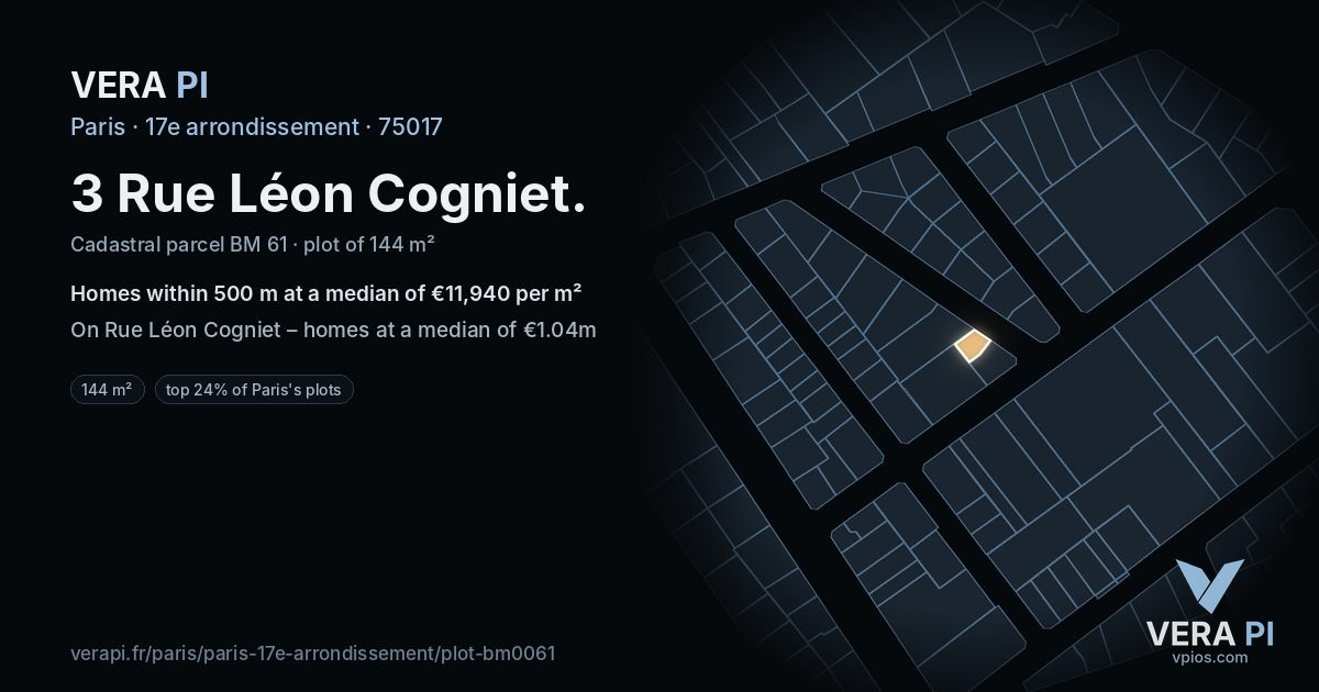 3 Rue Léon Cogniet, 17e arrondissement at night – the plot lit, the parcels around coloured by the prices near them