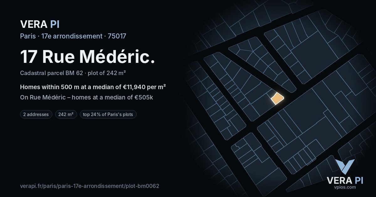17 Rue Médéric, 17e arrondissement at night – the plot lit, the parcels around coloured by the prices near them