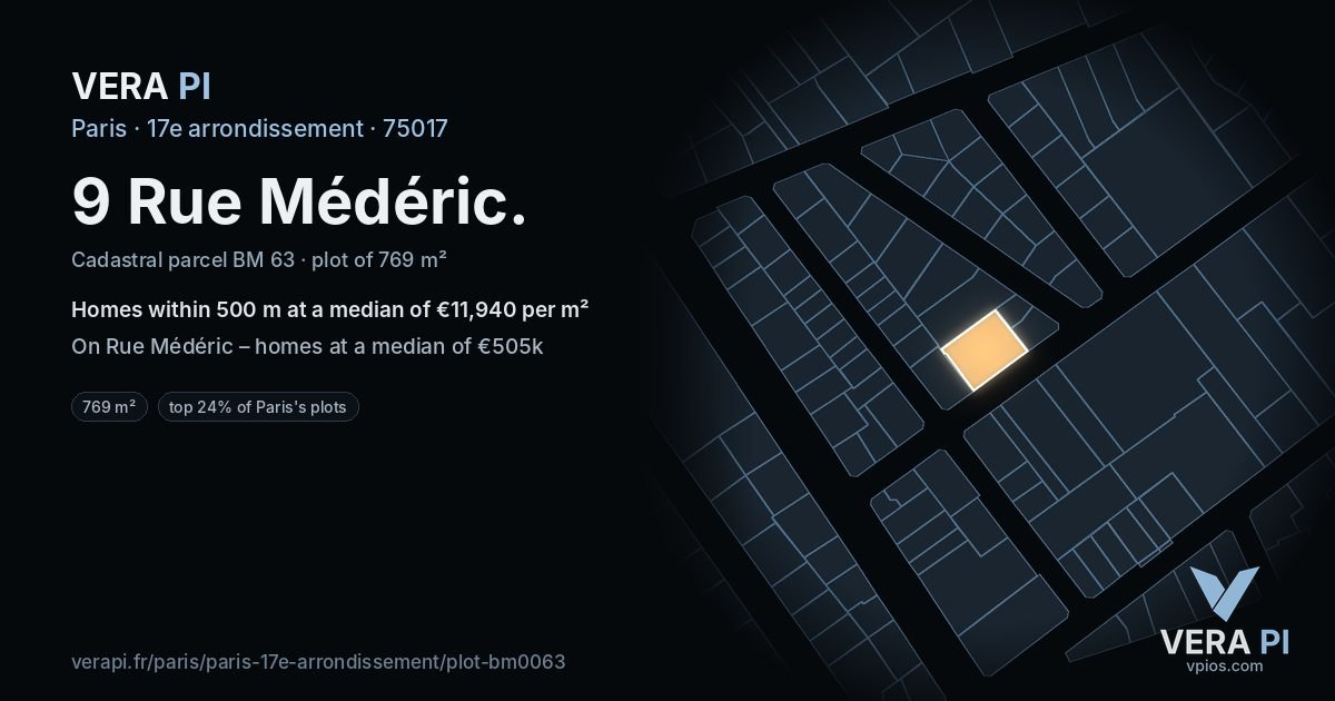 9 Rue Médéric, 17e arrondissement at night – the plot lit, the parcels around coloured by the prices near them