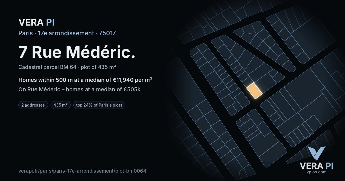 7 Rue Médéric, 17e arrondissement at night – the plot lit, the parcels around coloured by the prices near them