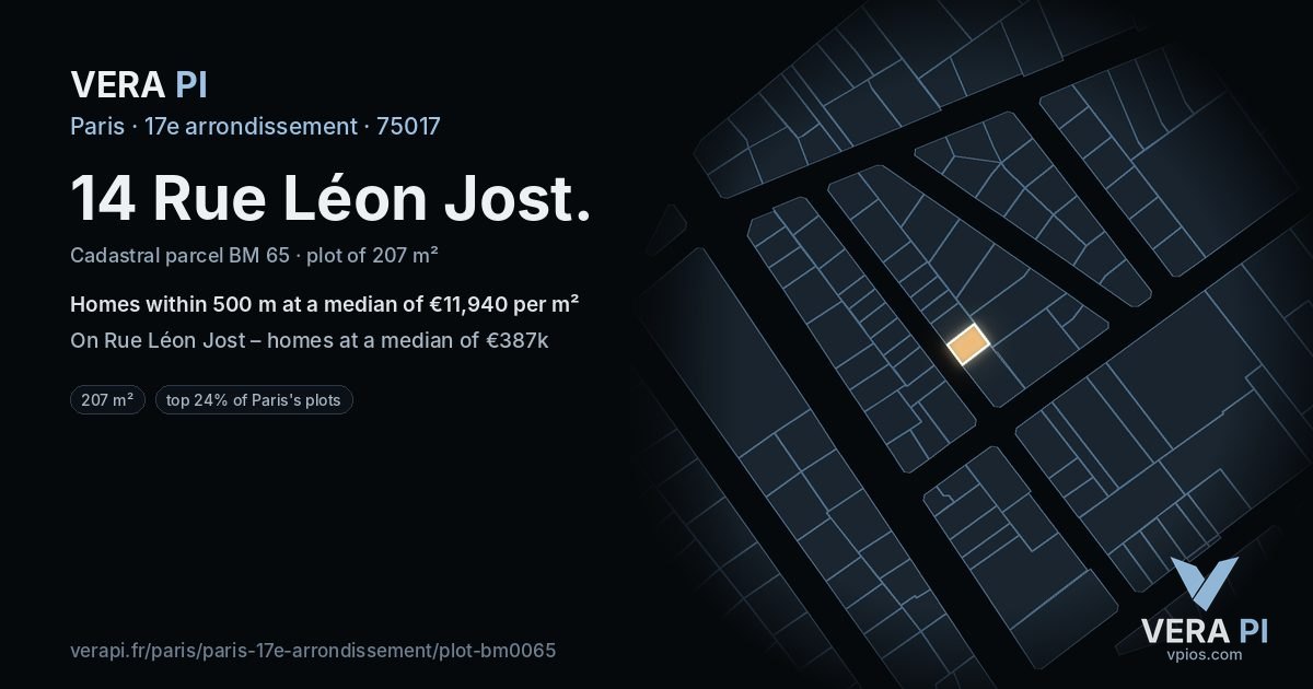 14 Rue Léon Jost, 17e arrondissement at night – the plot lit, the parcels around coloured by the prices near them