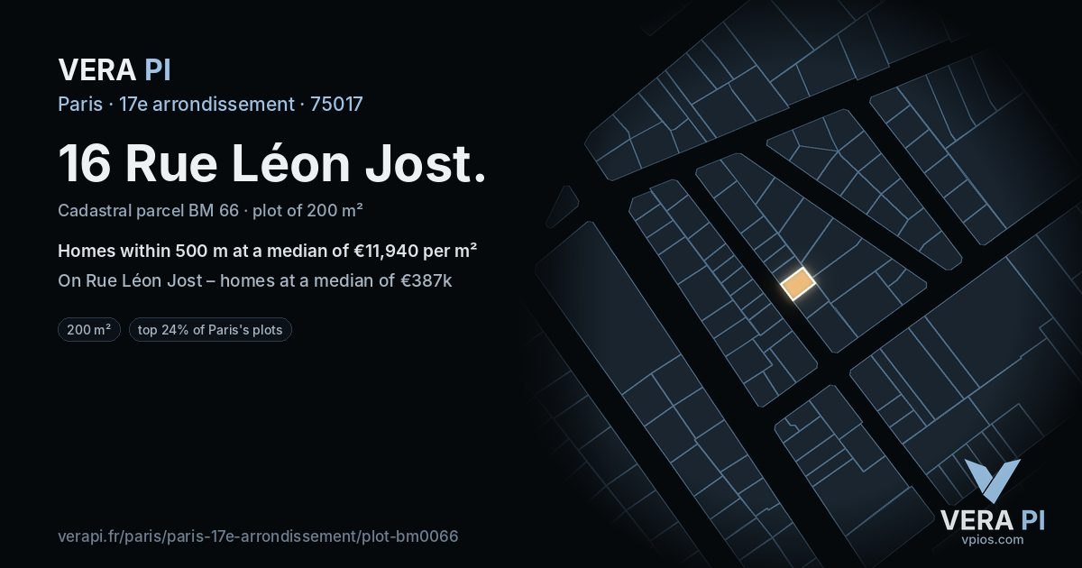 16 Rue Léon Jost, 17e arrondissement at night – the plot lit, the parcels around coloured by the prices near them