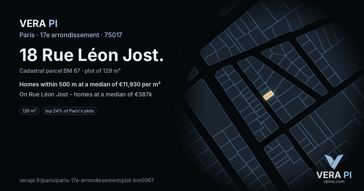 18 Rue Léon Jost, 17e arrondissement at night – the plot lit, the parcels around coloured by the prices near them