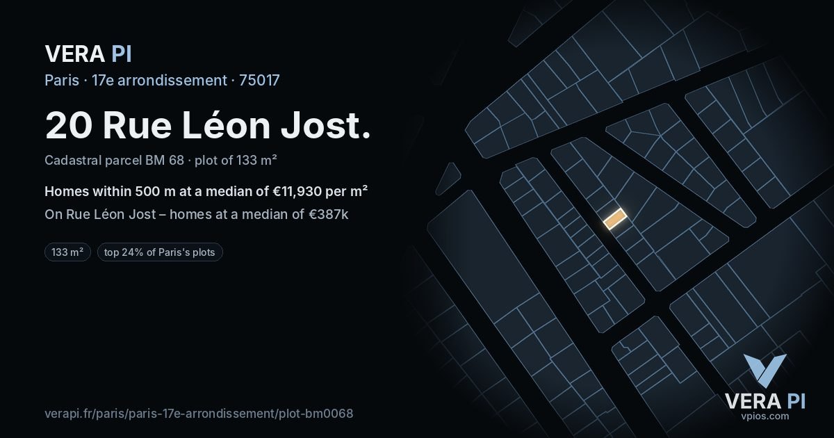20 Rue Léon Jost, 17e arrondissement at night – the plot lit, the parcels around coloured by the prices near them