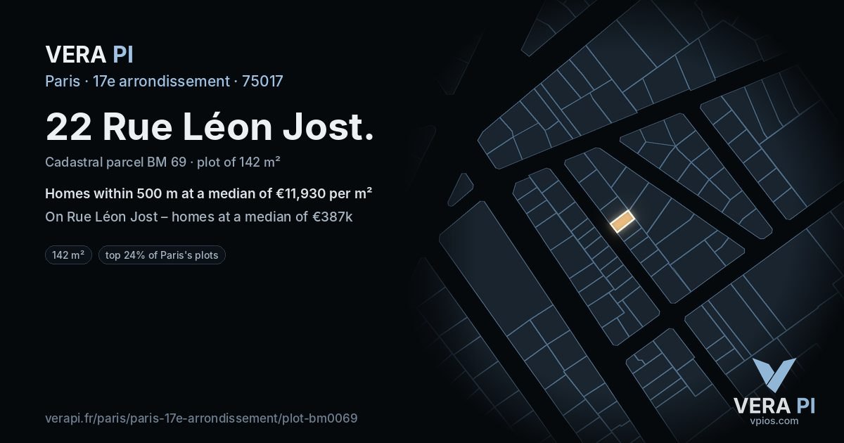 22 Rue Léon Jost, 17e arrondissement at night – the plot lit, the parcels around coloured by the prices near them