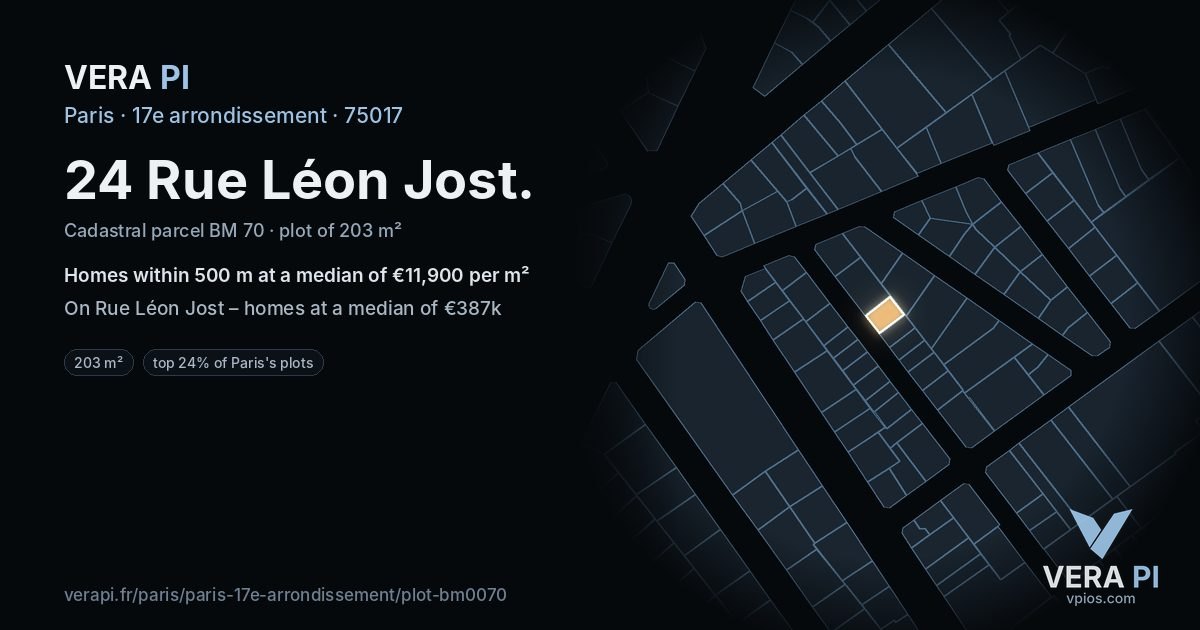 24 Rue Léon Jost, 17e arrondissement at night – the plot lit, the parcels around coloured by the prices near them