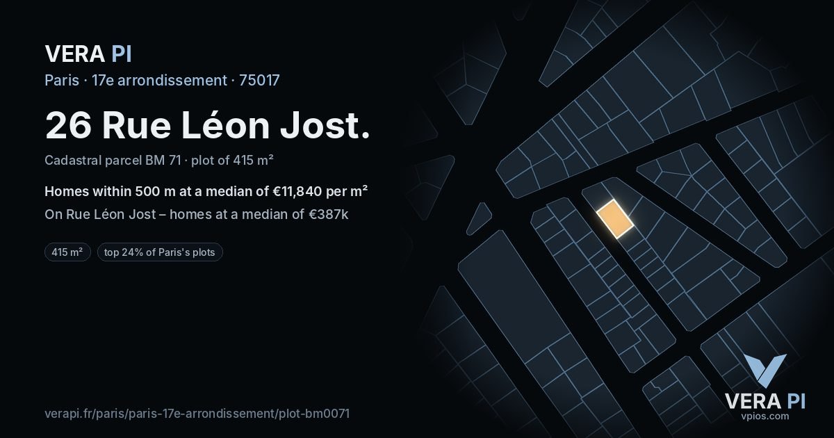 26 Rue Léon Jost, 17e arrondissement at night – the plot lit, the parcels around coloured by the prices near them