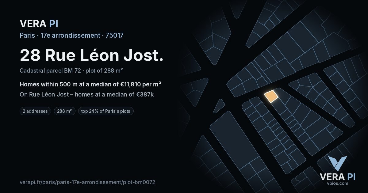 28 Rue Léon Jost, 17e arrondissement at night – the plot lit, the parcels around coloured by the prices near them