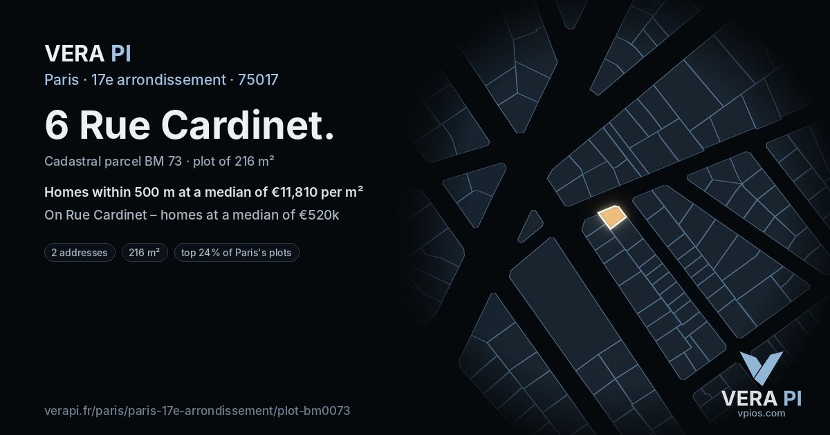 6 Rue Cardinet, 17e arrondissement at night – the plot lit, the parcels around coloured by the prices near them