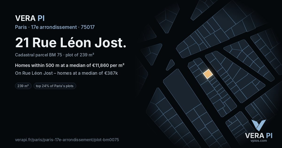 21 Rue Léon Jost, 17e arrondissement at night – the plot lit, the parcels around coloured by the prices near them